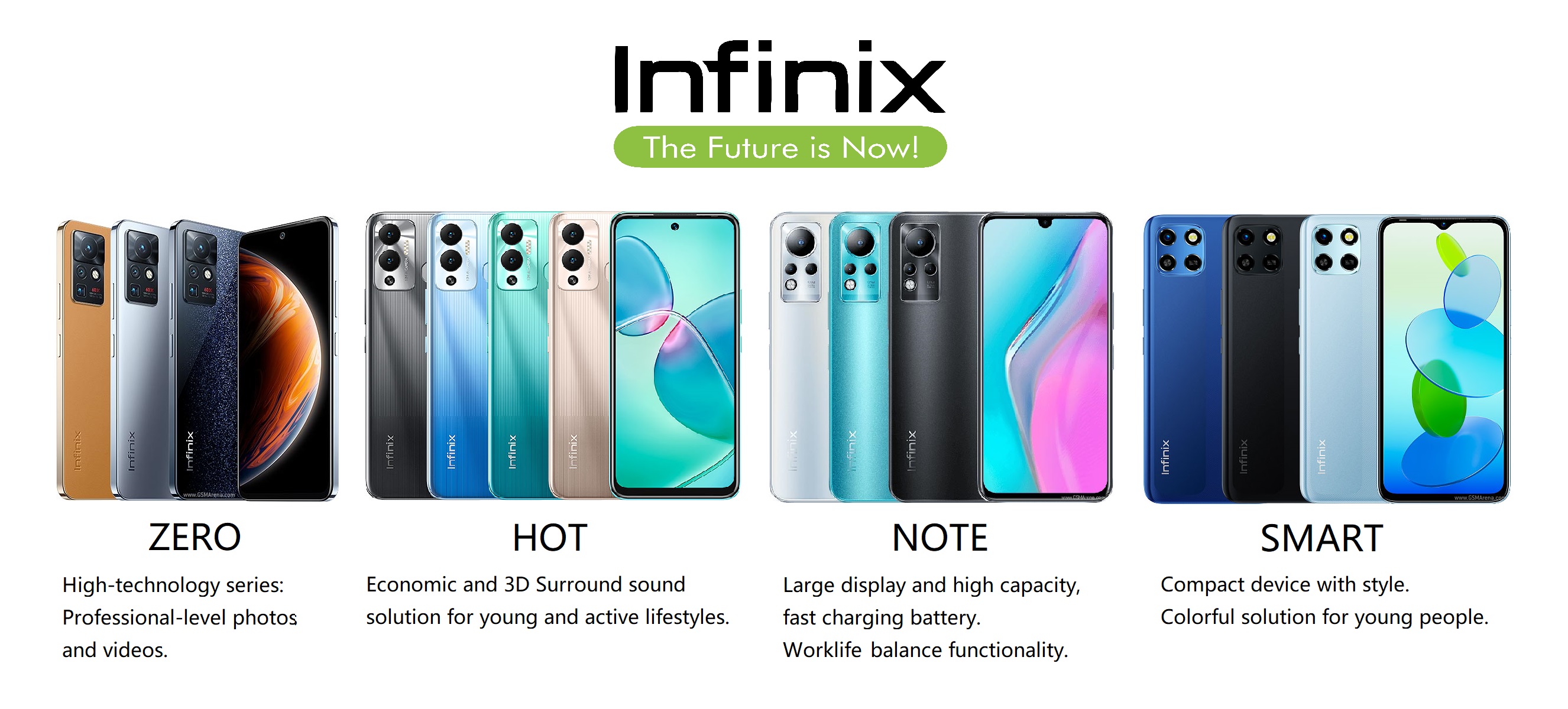 IT, Smartphone and Tablet Wholesale